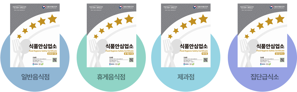 식품안심업소 일반음식점 휴가음식점 제과점 집단급식소